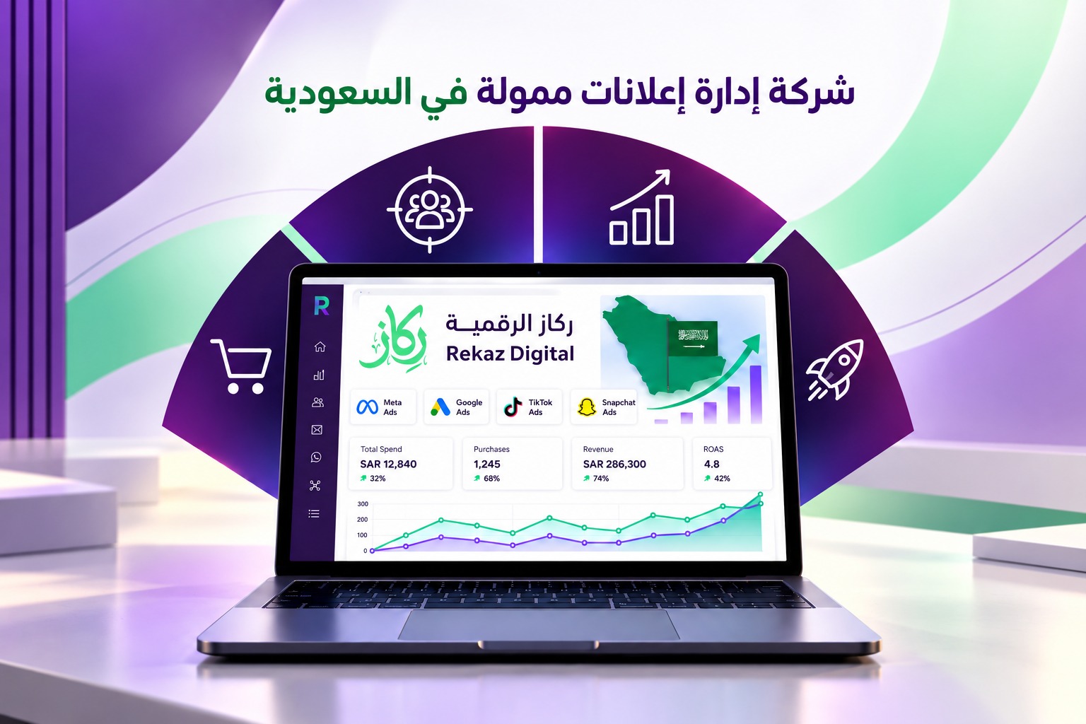 شركة إدارة إعلانات ممولة في السعودية